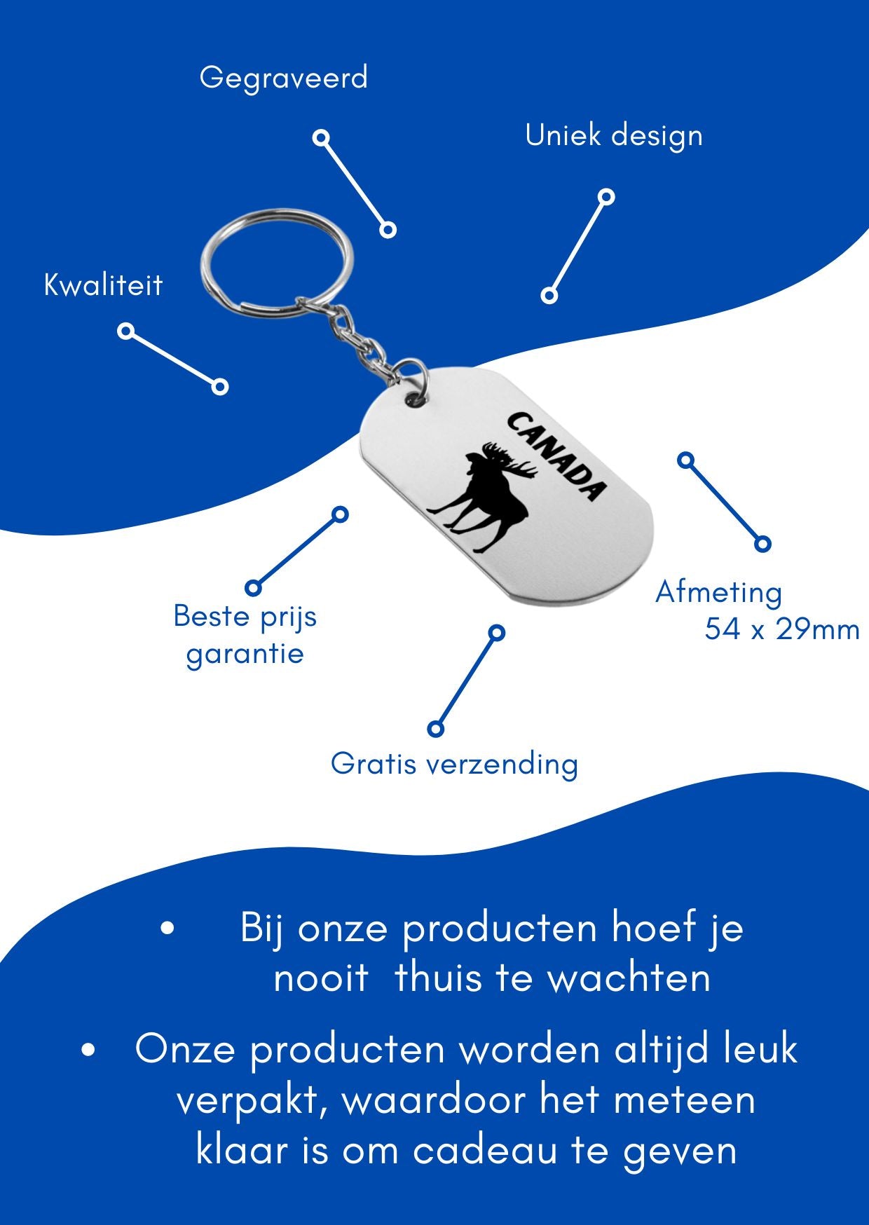 canada sleutelhanger