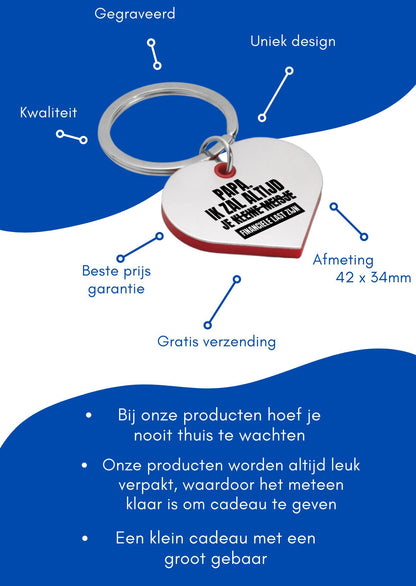 papa ik zal altijd je financiële last zijn sleutelhanger hartvorm